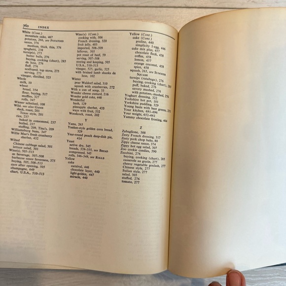 Vintage Good Housekeeping Cookbook 1955 - Picture 9 of 10